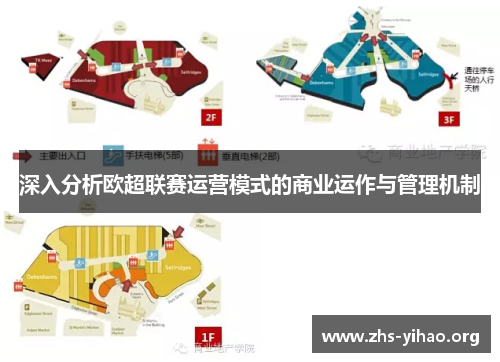 深入分析欧超联赛运营模式的商业运作与管理机制