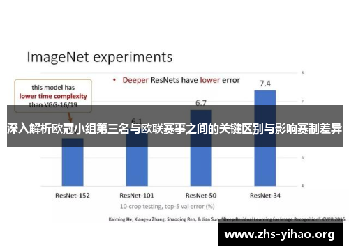 深入解析欧冠小组第三名与欧联赛事之间的关键区别与影响赛制差异